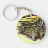 Übernahme des Besitzes von Ausschreibungen Schlüsselanhänger (Vorderseite)