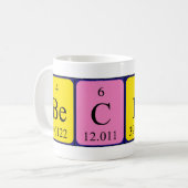 Überprüft die periodische Tasse von Tabellennamen (Vorderseite Links)