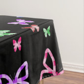 ÜBERPRÜFTE SCHALTFLÄDEN TISCHDECKE (Beispiel)