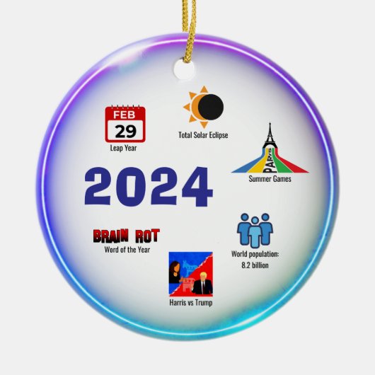Überprüfung 2024 keramik ornament (Vorne)