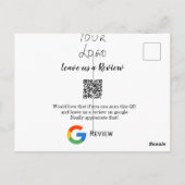 Überprüfung des Unternehmenslogos durch Google Prü Postkarte (Rückseite)