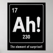 Überraschendes Element Poster (Vorne)