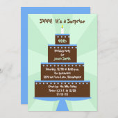 Überraschung 40. Geburtstagskuchen Party Einladung (Vorne/Hinten)