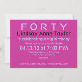 Überraschung Geburtstagsparty Einladung (Rückseite)