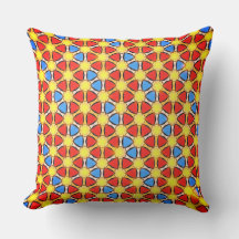 Überschneidungen von Farbkreisen