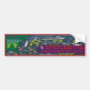 Überschüssiges Plakat Autoaufkleber