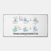 Übersetzung in perspektivem tRNA-Biologie-Protein Schreibtischunterlage (Vorderseite)