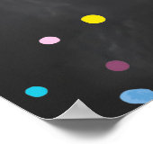 Übersetzungswörter für Klassenraum-Poster Poster (Ecke)