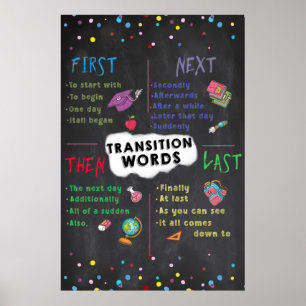 Übersetzungswörter für Klassenraum-Poster Poster