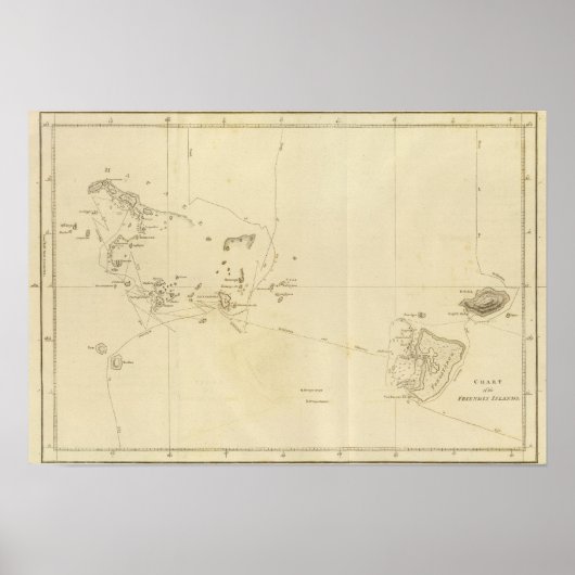 Übersicht der freundlichen Inseln Poster (Vorne)