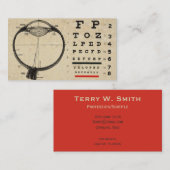 Übersicht der Visitenkarten der Vintagen Ophthamol Visitenkarte (Vorne/Hinten)