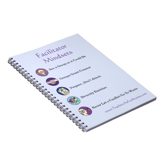 Übersicht für Notebook-TAF Notizblock (Rechte Seite)