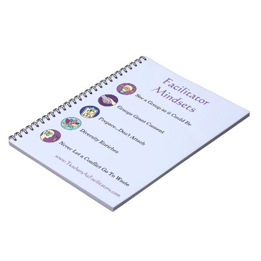 Übersicht für Notebook-TAF Notizblock (Linke Seite)