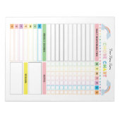 Übersicht Notepad für Kinder mit Belohnungs-Editor Notizblock (Vorderseite)