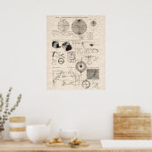 Übersicht über antike Navigationsdiagramme Poster (Küche)