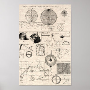 Übersicht über antike Navigationsdiagramme Poster