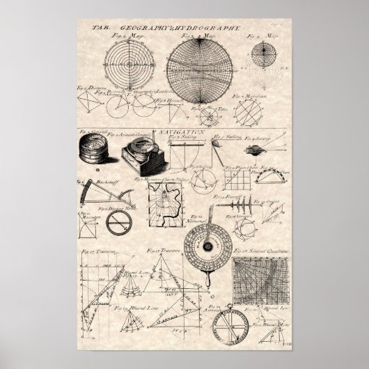 Übersicht über antike Navigationsdiagramme Poster (Vorne)