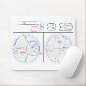 Übersicht über das Diagramm für den Smith der Maus Mousepad (Mit Mouse)