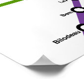 Übersicht über das Studentenentwicklungssystem Poster (Ecke)