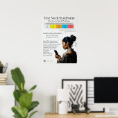 Übersicht über das Text Neck Pain Syndrome Poster (Heimbüro)