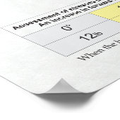 Übersicht über das Text Neck Pain Syndrome Poster (Ecke)