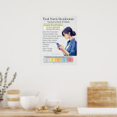Übersicht über das Text Neck Pain Syndrome Poster (Küche)