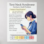 Übersicht über das Text Neck Pain Syndrome Poster (Vorne)