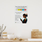 Übersicht über das Text Neck Pain Syndrome Poster (Küche)