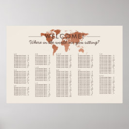 Übersicht über das Thema "Kupfer World Map" Poster