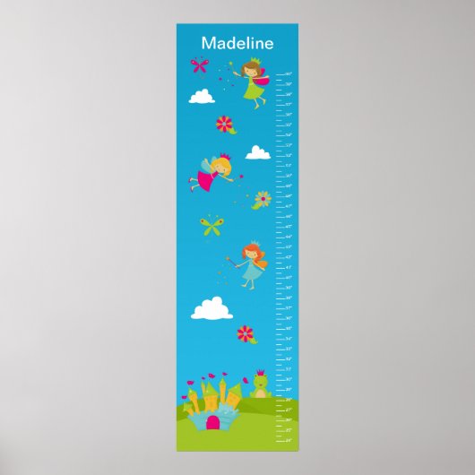 Übersicht über das Wachstum von Kindern - Familien Poster (Vorne)