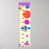 Übersicht über das Wachstum von Räumen und Raketen Poster (Vorne)