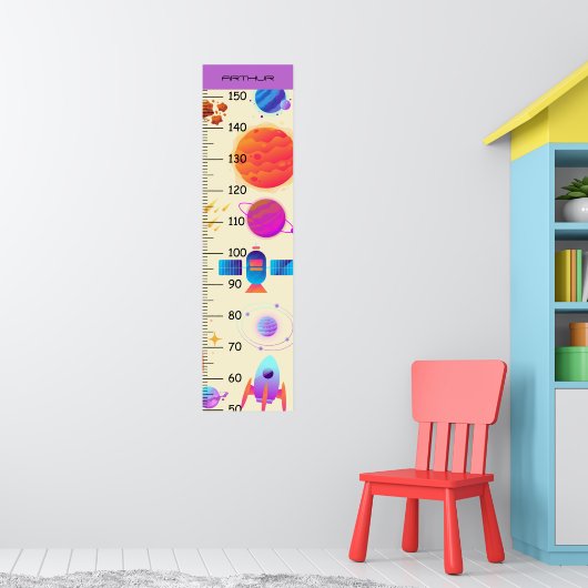 Übersicht über das Wachstum von Räumen und Raketen Poster (Kinderzimmer 1)