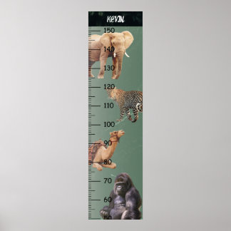 Übersicht über das Wildtierwachstum Poster