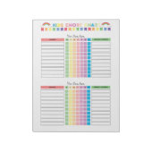 Übersicht über den benutzerdefinierten Editor für  Notizblock (Rotiert)