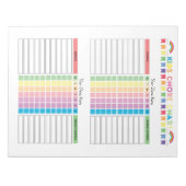 Übersicht über den benutzerdefinierten Editor für Notizblock (Vorderseite)