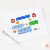 Übersicht über den nicht abgerufenen Fluss Rechteckiger Aufkleber (Umschlag)