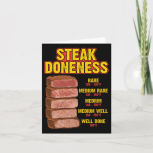 Übersicht über den Steak Doneness Chart Grillen Ko Karte