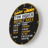 Übersicht über den Stundensatz des Zugführers Große Wanduhr (Winkel)