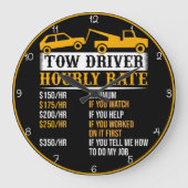 Übersicht über den Stundensatz des Zugführers Große Wanduhr (Vorderseite)