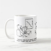 Übersicht über den Verkauf von Büros Kaffeetasse (Links)