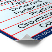 Übersicht über die Alt-/Neuen Bibelstube Poster (Ecke)