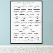 Übersicht über die Anerkennung von Schiffen aus de Leinwanddruck (Insitu (Holzboden))