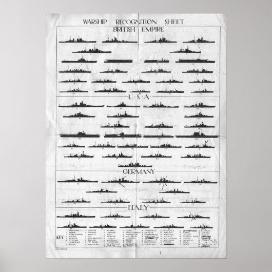 Übersicht über die Anerkennung von Schiffen aus de Poster (Vorne)