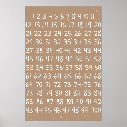 Übersicht über die Anzahl der Kinder Poster (Vorne)