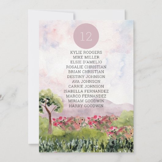 Übersicht über die Aquarellflächen in den einzelne (Vorderseite)