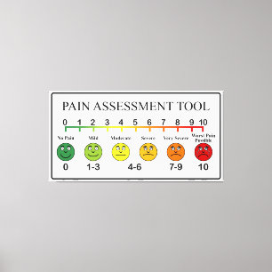 Übersicht über die Beurteilung der Schmerzen Leinwanddruck