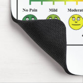 Übersicht über die Beurteilung der Schmerzen Mousepad (Ecke)