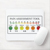 Übersicht über die Beurteilung der Schmerzen Mousepad (Mit Mouse)