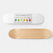 Übersicht über die Beurteilung der Schmerzen Skateboard (Horizontal)