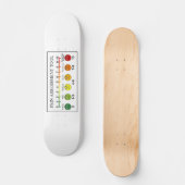 Übersicht über die Beurteilung der Schmerzen Skateboard (Vorderseite)